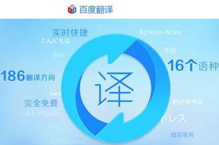 学习必备工具 最新iOS版翻译应用下载指南与推荐